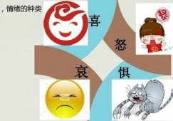疾病反复治不好，百分之70的疾病和情绪有关系！
