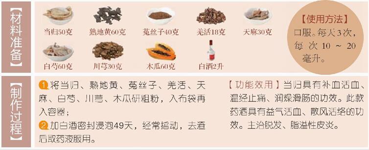 青少年脱发怎么办,如何治疗